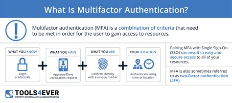 what does multifactor authentication mean